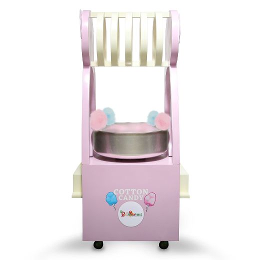 Picture of Cotton Candy	