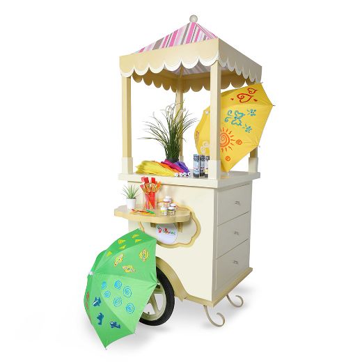 Picture of Umbrella Painting	